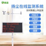 霧霾來(lái)襲，來(lái)個(gè)PM2.5檢測(cè)儀
